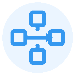 integrated-supply-chain